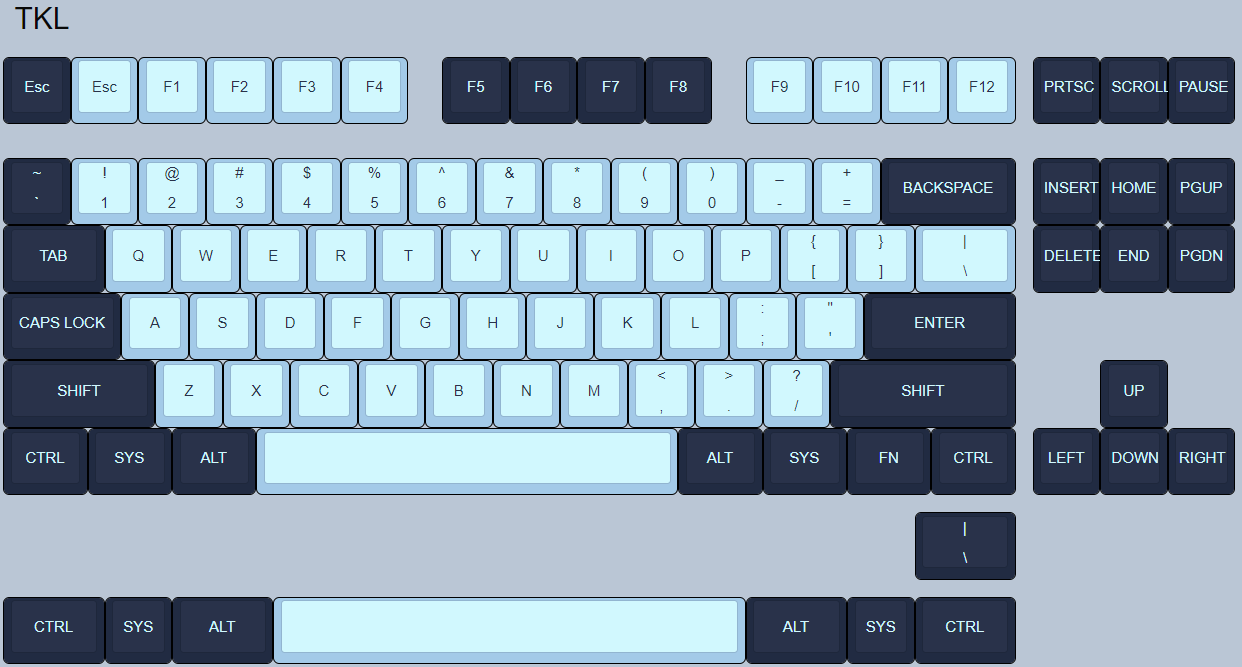 KAT Comet