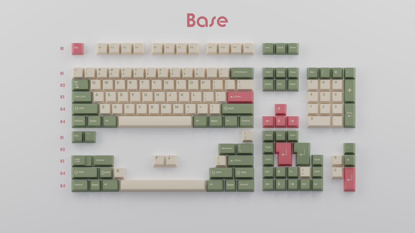 GMK keycaps leftover