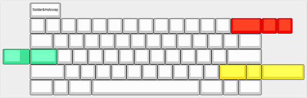 [Group buy] Harbour 60 Addons