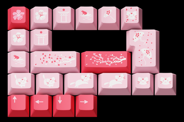 GMK keycaps leftover