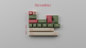 GMK keycaps leftover