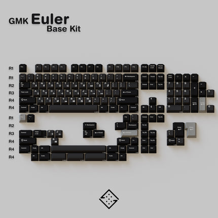 GMK Euler