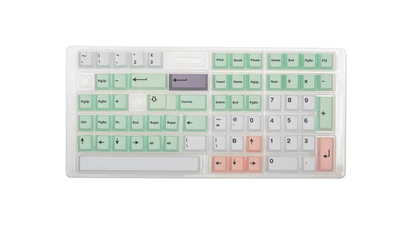 CannonCaps Minty