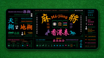 GMK Zimo Deskmats