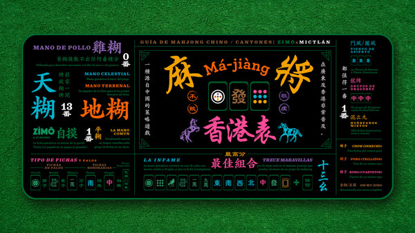 GMK Zimo Deskmats