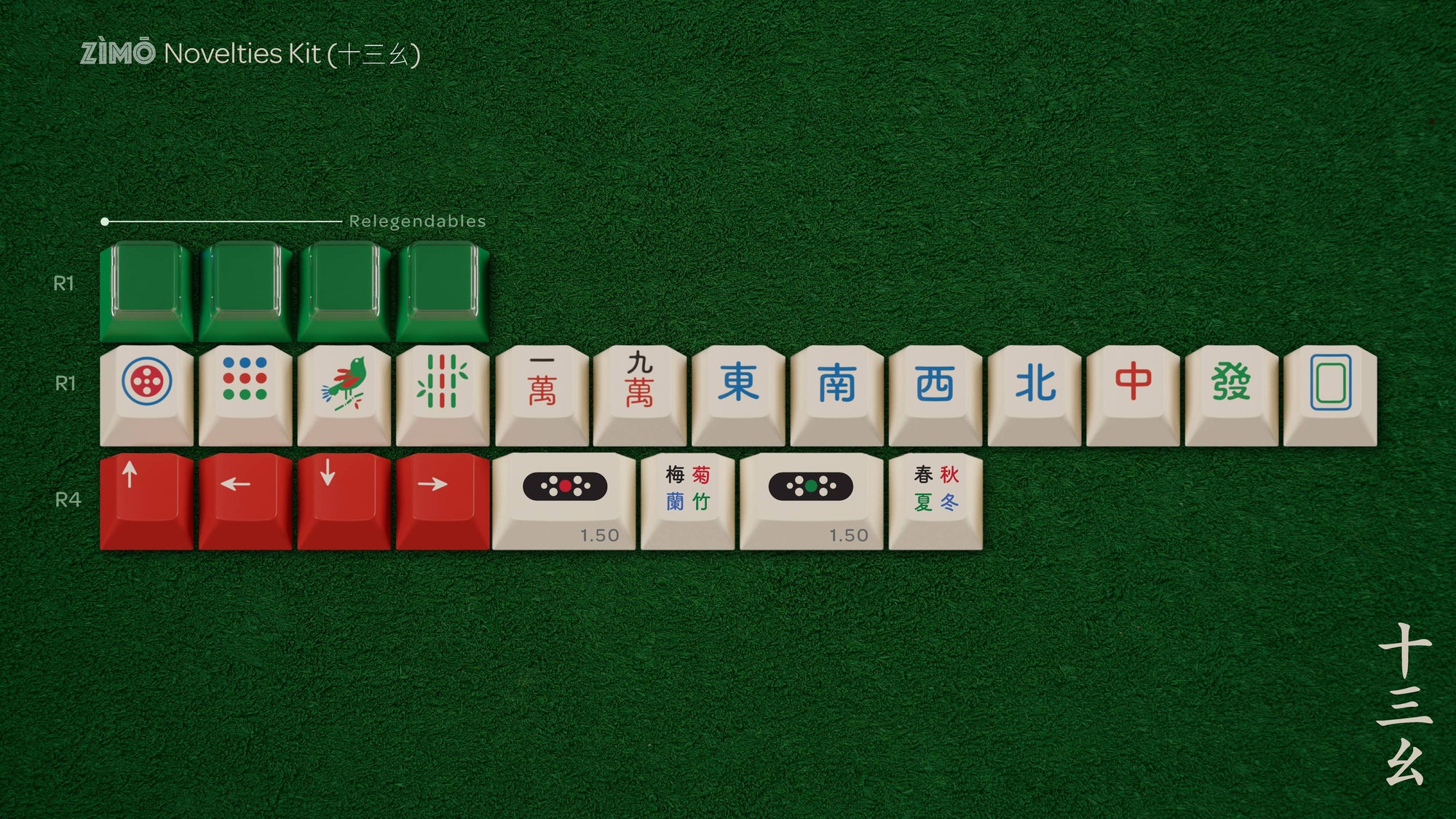 GMK Zimo