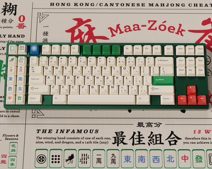 GMK Zimo