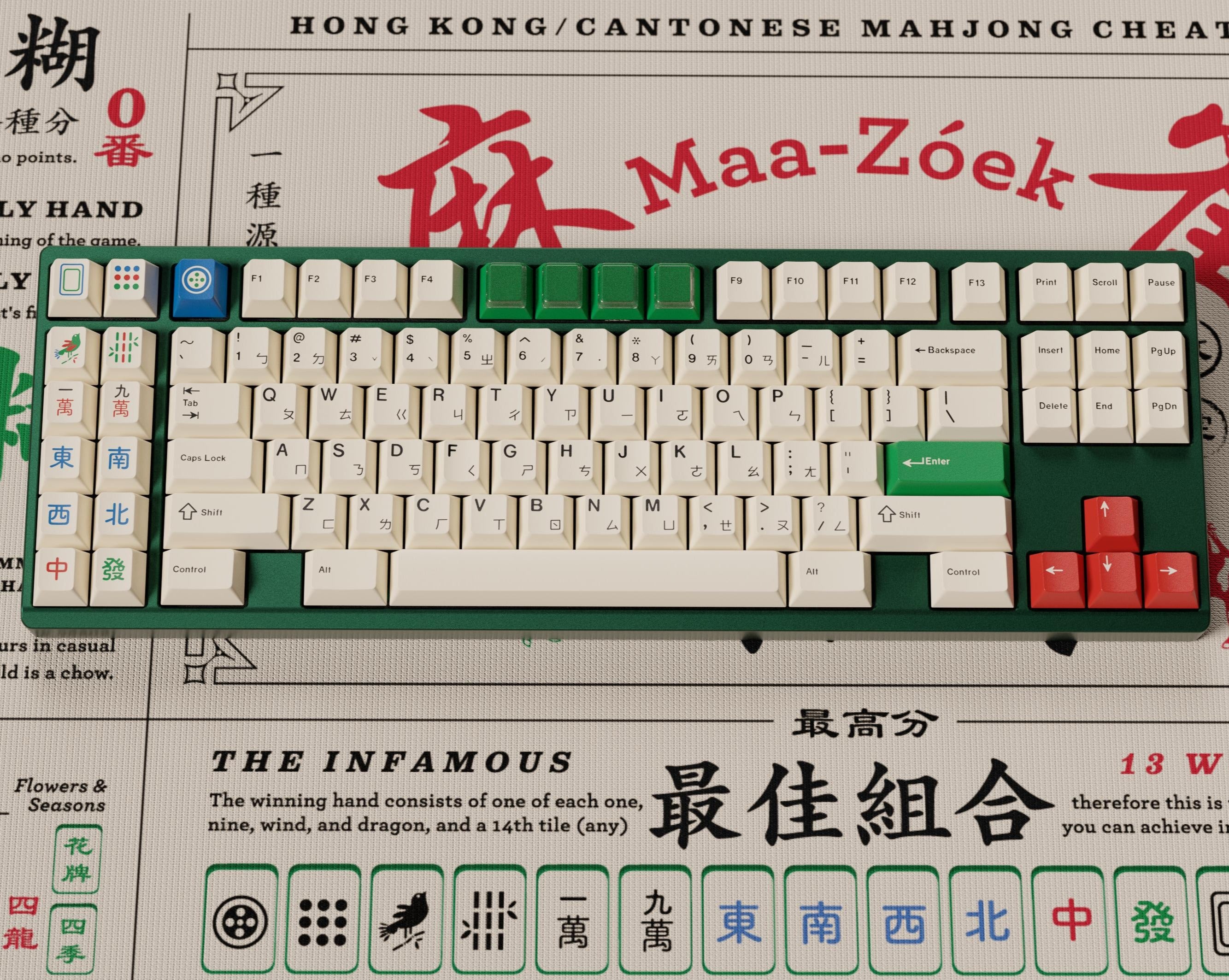 GMK Zimo – Kibou