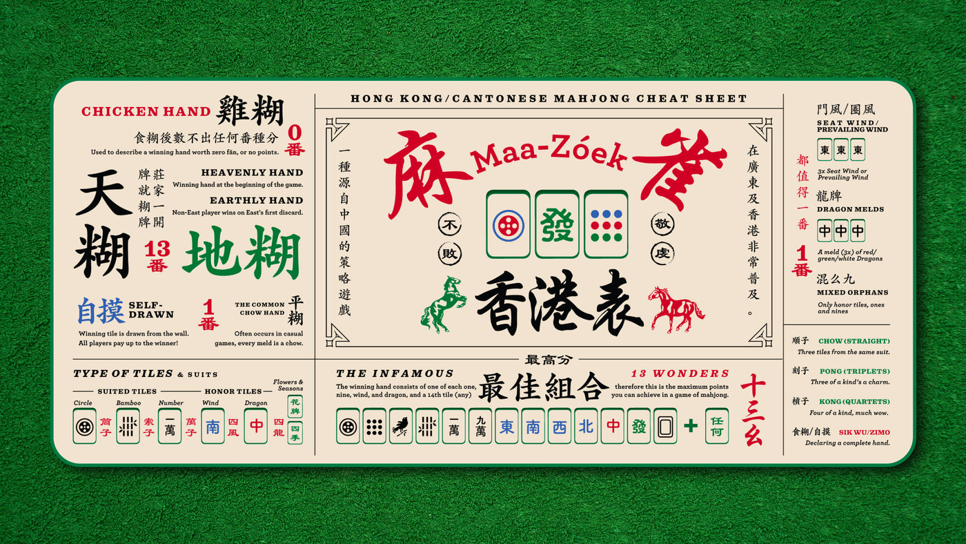 GMK Zimo Deskmats