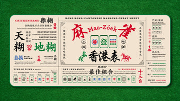 GMK Zimo Deskmats