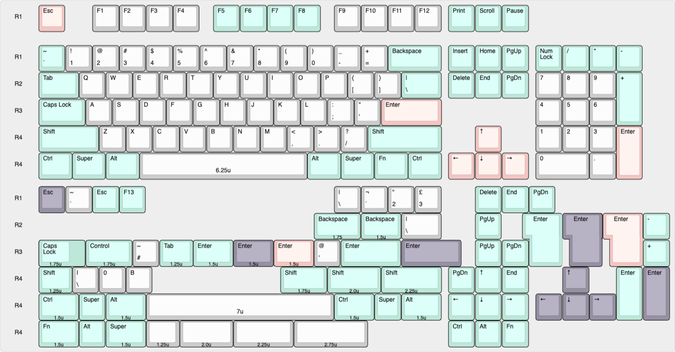 CannonCaps Minty